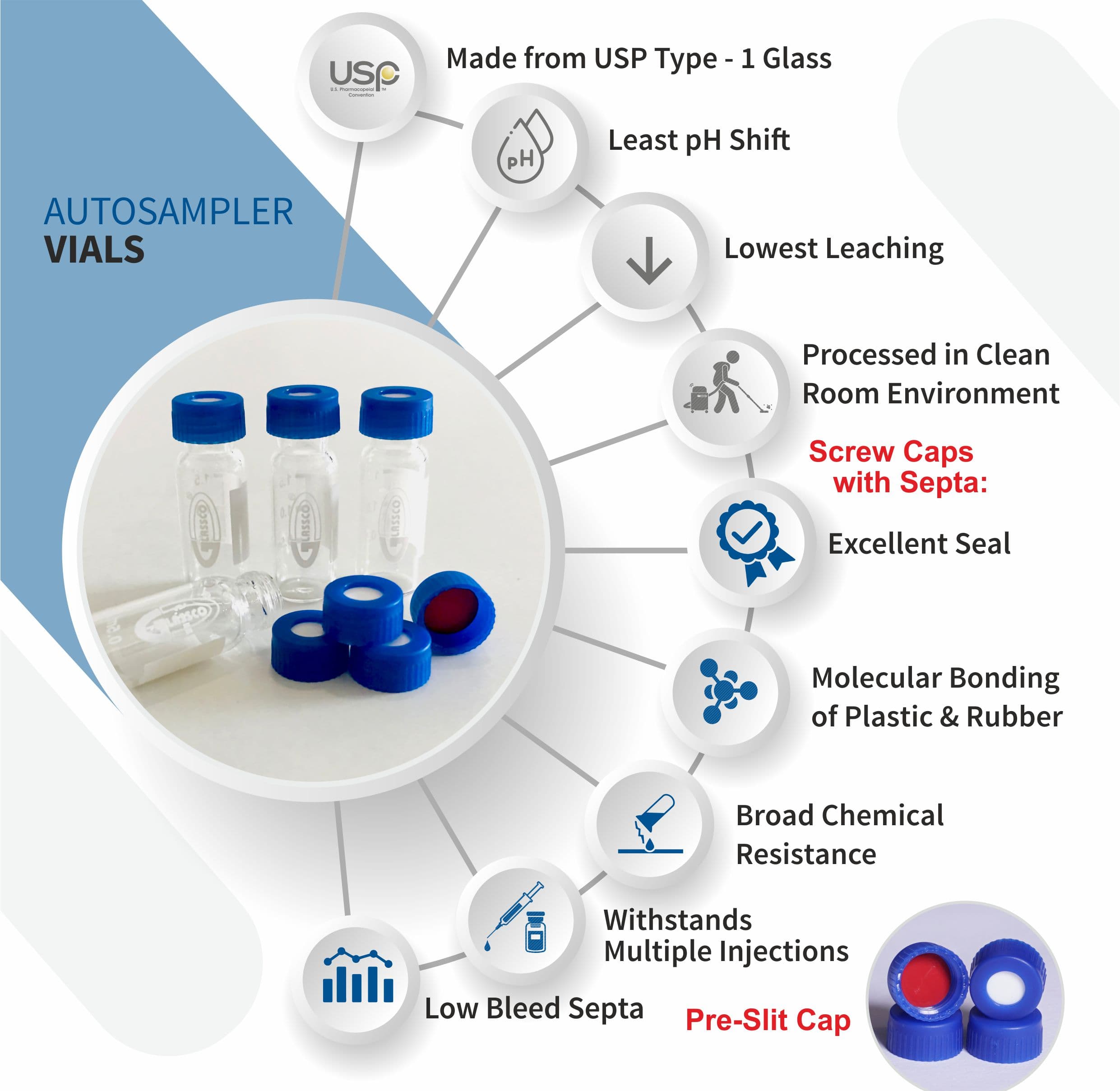 pre-slit septa HPLC glass vials 8mm